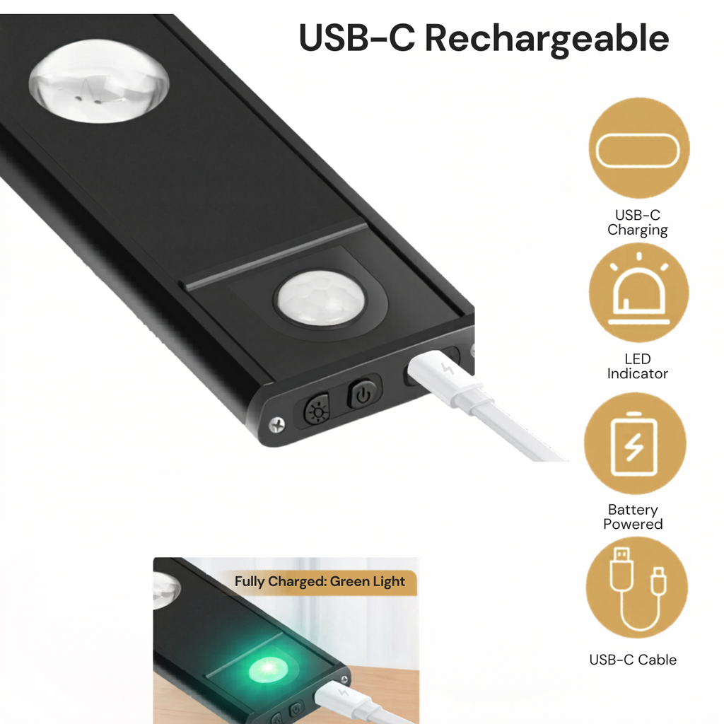 Rechargeable Motion Sensor Cabinet Lights – 2 Pack