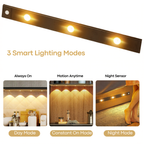 Rechargeable Motion Sensor Cabinet Lights – 2 Pack