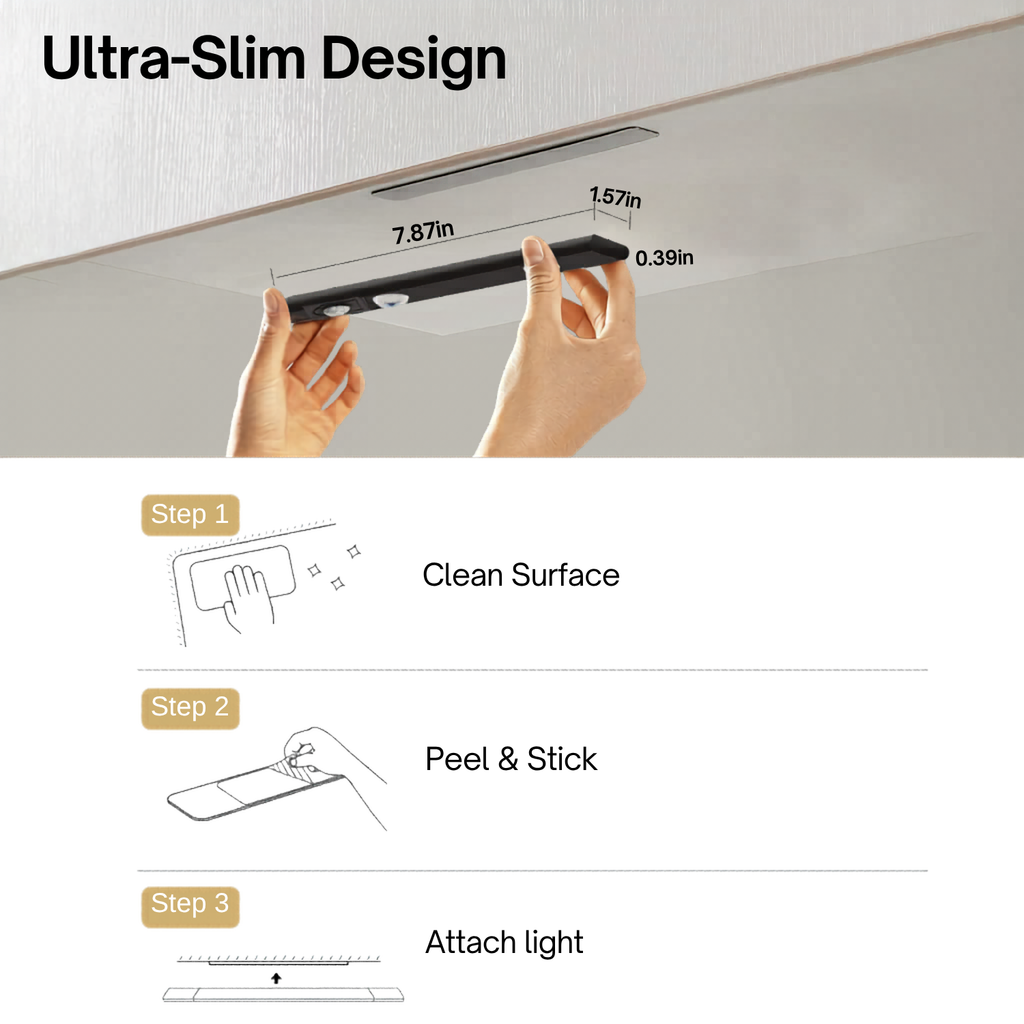 Rechargeable Motion Sensor Cabinet Lights – 2 Pack