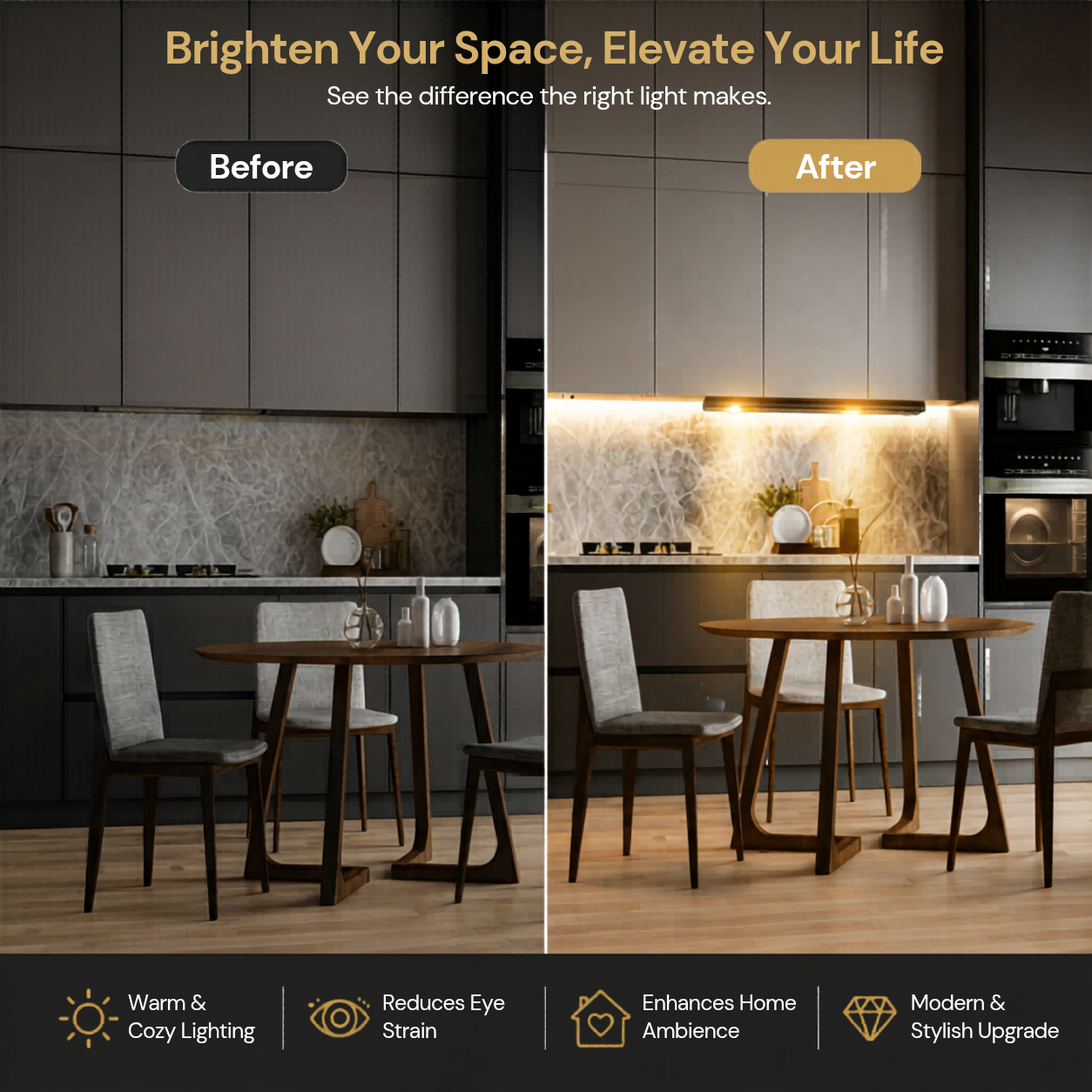 Rechargeable Motion Sensor Cabinet Lights – 2 Pack
