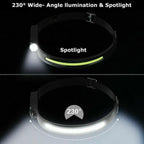 COB LED USB Rechargeable Headlamp