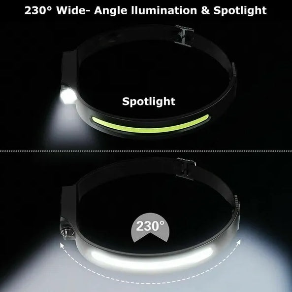 COB LED USB Rechargeable Headlamp