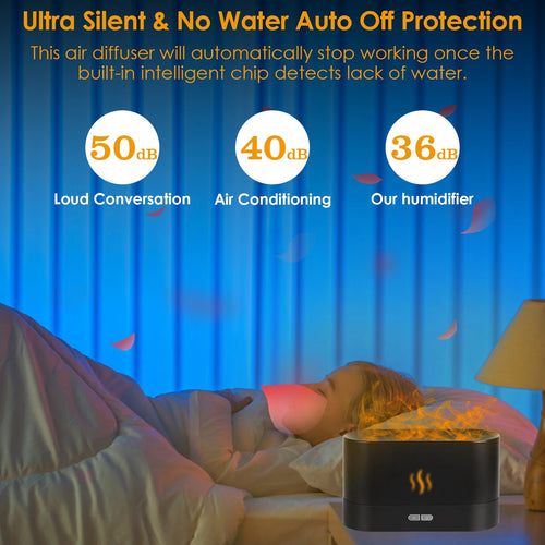 120ml Flame Effect Essential Oil Diffuser & Humidifier