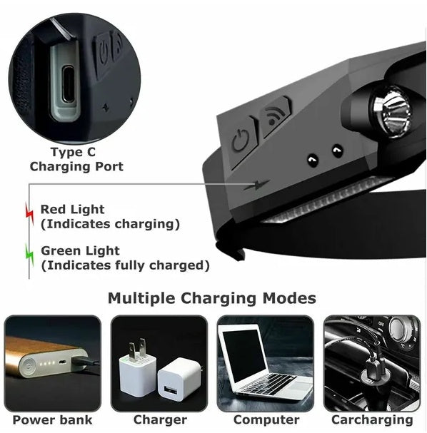 COB LED USB Rechargeable Headlamp